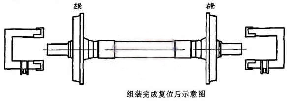 輪對壓裝機